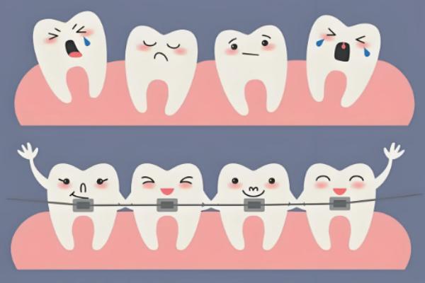 北京禾禾齿科到底怎么样？2025最新患者评价+张栋梁正畸技术+收费全解析