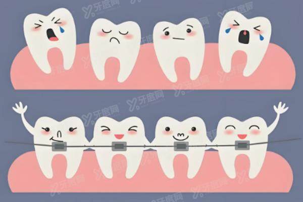 徐宝华难预约吗？不难，预约口碑正畸徐宝华医生的挂号攻略在这里！