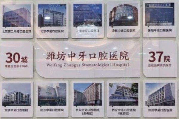 潍坊中牙口腔医院怎么样？医院简介+顾客评价一篇看懂
