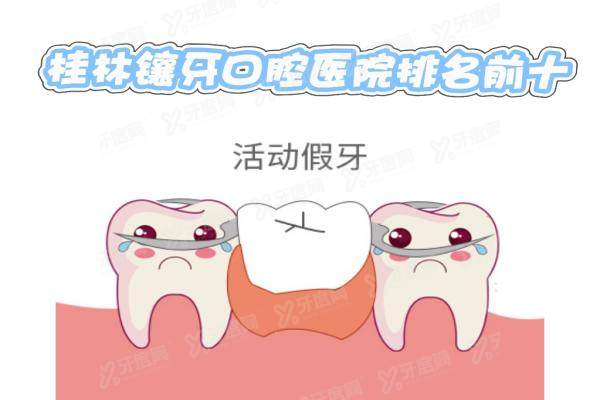 桂林镶牙口腔医院排名前十：柏乐口腔/源树口口腔/周瑾帆口腔是排名前三