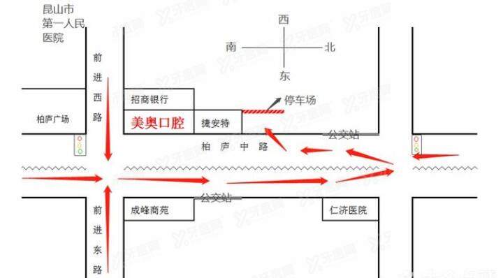 昆山美奥口腔在哪