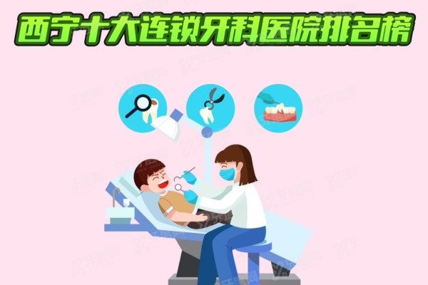 西宁十大连锁牙科医院排名榜：中诺口腔/诺贝尔口腔/新桥口腔便宜又好