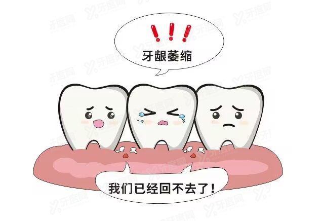 牙龈萎缩是什么原因引起的？附如何预防牙龈萎缩
