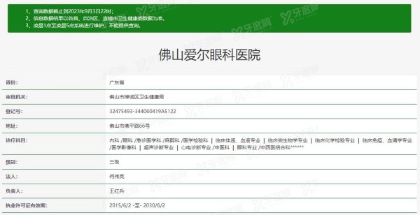 佛山爱尔眼科医院www.yadoo.cn