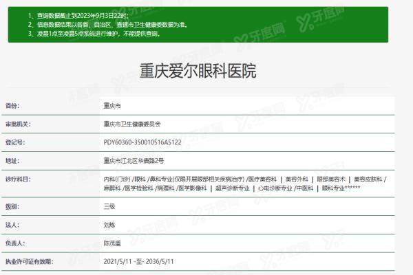 重庆爱尔眼科医院