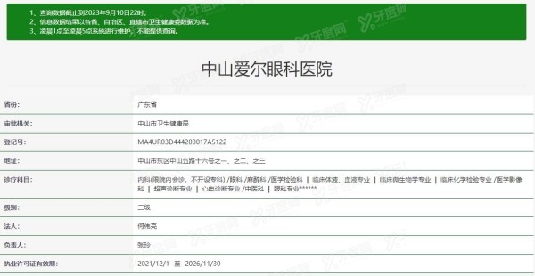 中山爱尔眼科医院yanke.yadoo.cn