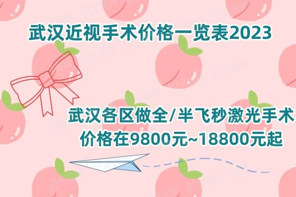 武汉近视手术价格一览表2023：武汉各区做全/半飞秒激光手术价格在9800元~18800元起.jpg