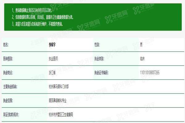 杭州黑马眼科眼科李耀宇医生www.yadoo.cn.jpg