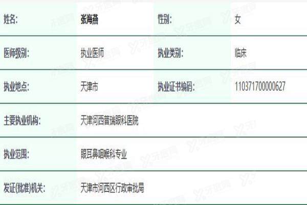 天津普瑞眼科医院张海燕医生简介yanke.yadoo.cn