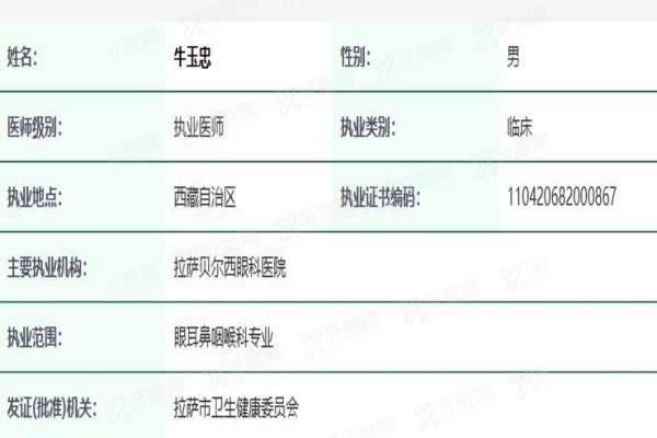 拉萨贝尔西眼科医院牛玉忠医生简介yanke.yadoo.cn