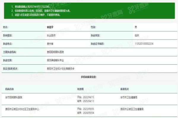贵阳阳明眼科医院官苍宇医生www.yanke.yadoo.cn