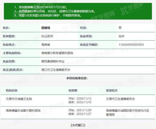 海南爱尔眼科医院院长邢健强资质.jpg