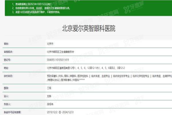 北京爱尔英智眼科医院资质www.yadoo.cn.jpg