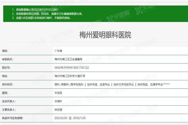 梅州爱明眼科医院.yk.yadoo.cnjpg