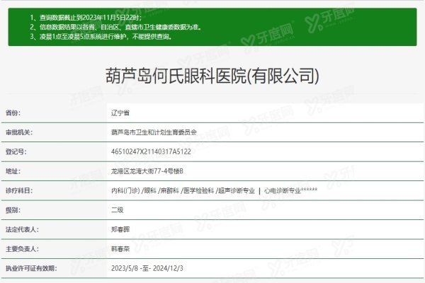 yanke.yadoo.cn葫芦岛何氏眼科医院是几级医院？二级私立眼科医院.jpg