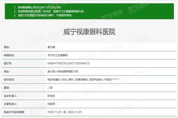 威宁视康眼科医院是几级医院？二级.jpg
