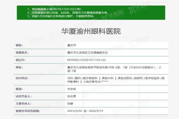 重庆华厦渝州眼科医院资质.jpg.yanke.yadoo.cn