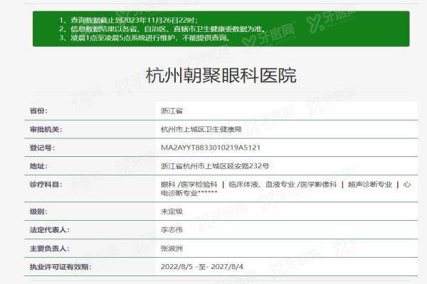 杭州朝聚眼科医院资质.jpg.yanke.yadoo.cn