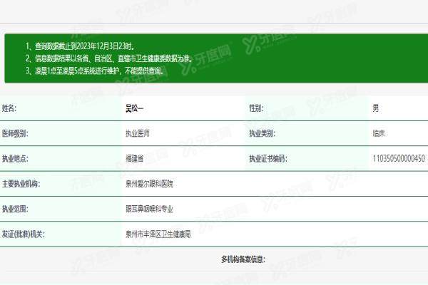 泉州爱尔眼科医院吴松一医生yanke.yadoo.cn