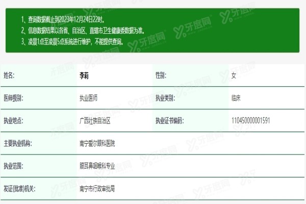 yk.yadoo.cn南宁爱尔眼科医院李莉执业资质.jpg