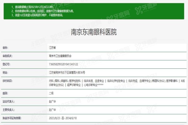 yanke.yadoo.cn南京东南眼科医院是几级医院？二级眼科医院.jpg