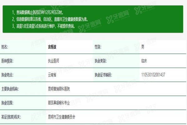 yk.yadoo.cn昆明普瑞眼科医院宫枢政医生.jpg