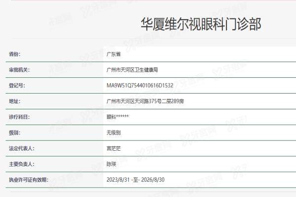 广州华厦维尔视眼科门诊部yanke.yadoo.cn
