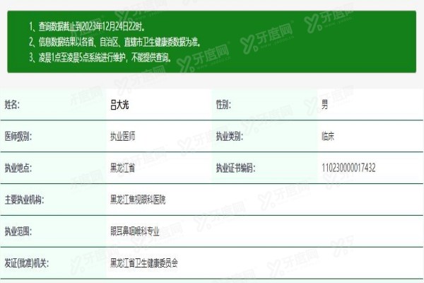 yk.yadoo.cn黑龙江焦视眼科医院吕大光医生.jpg