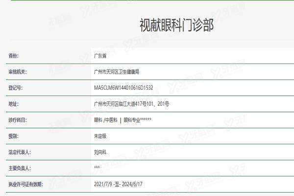 广州视献眼科yanke.yadoo.cn