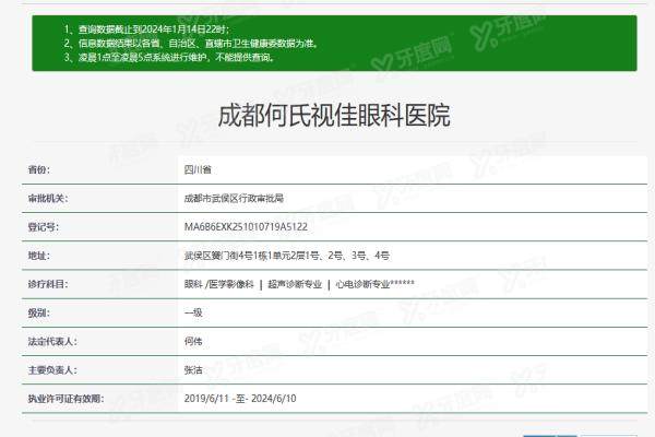 成都何氏视佳眼科医院yanke.yadoo.cn