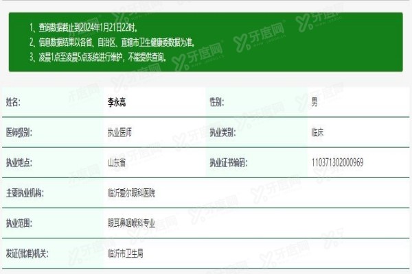 临沂爱尔眼科医院李永亮医生怎么样.jpg