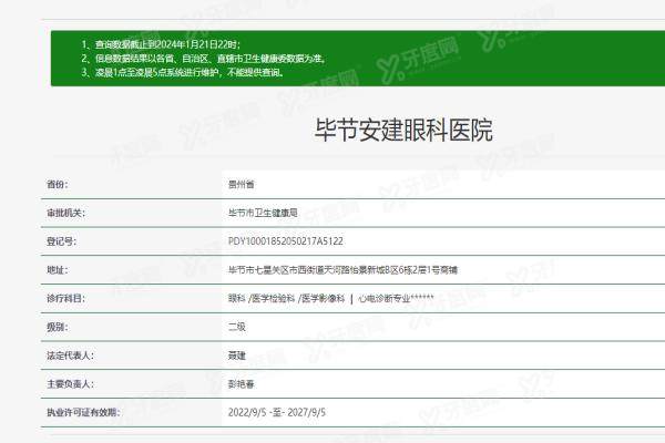 毕节安建眼科医院yanke.yadoo.cn
