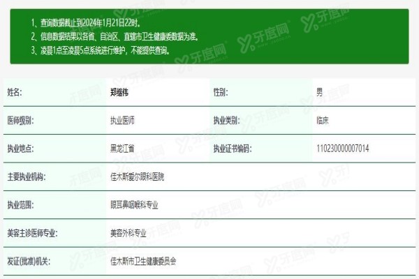 yk.yadoo.cn佳木斯爱尔眼科医院郑继伟医生个人资质.jpg