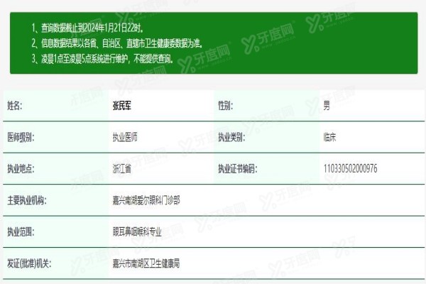 yanke.yadoo.cn嘉兴爱尔眼科医院张民军 医生资质.jpg