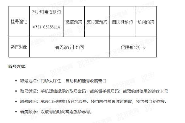 湖南省儿童医院眼科怎么样yanke.yadoo.cn