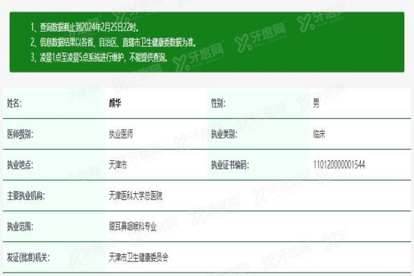yk.yadoo.cn天津医科大学总医院眼科颜华医生介绍.jpg