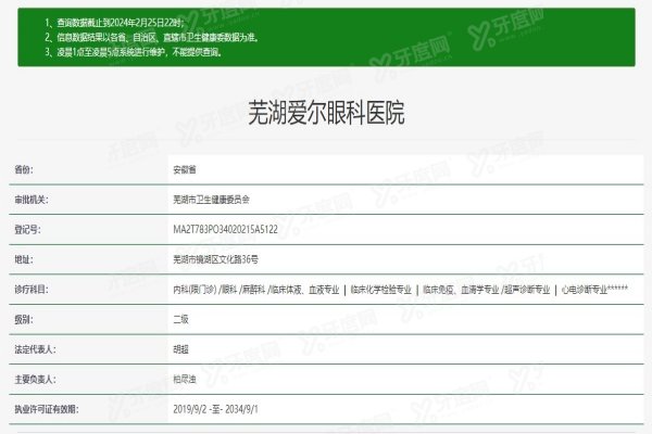 yanke.yadoo.cn芜湖爱尔眼科医院.jpg