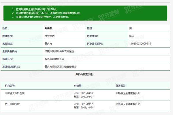 重庆涪陵陈氏眼科医院陈仲荣医生yanke.yadoo.cn