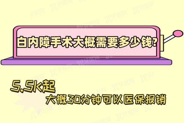 白内障手术大概需要多少钱?5.5K起,大概30分钟可以医保报销