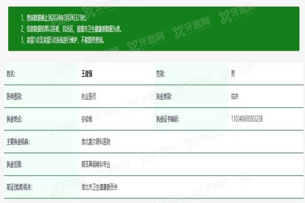 yanke.yadoo.cn淮北爱尔眼科医院王建强医生.jpg