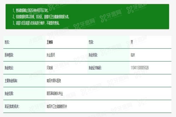 yanke.yadoo.cn南阳市眼科医院王绪保医生.jpg
