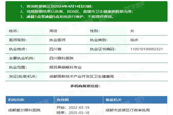 四川眼科医院周进医生yanke.yadoo.cn