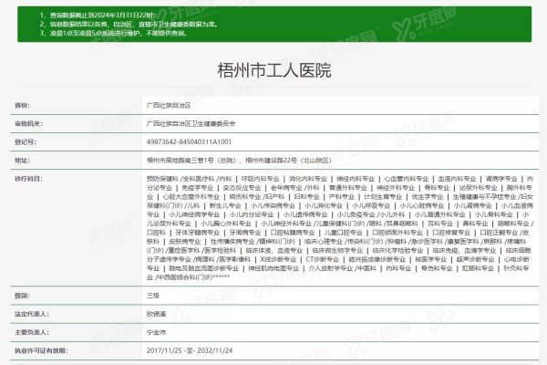 yanke.yadoo.cn广西梧州市工人医院眼科.jpg