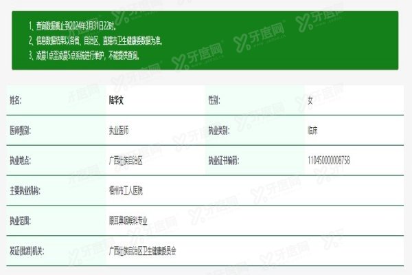 yanke.yadoo.cn梧州市工人医院眼科陆华文医生.jpg