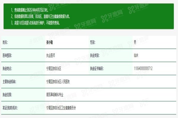 yanke.yadoo.cn宁夏人民医院眼科医院张小隆医生.jpg