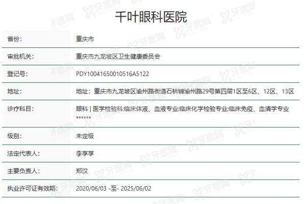 重庆千叶眼科医院yanke.yadoo.cn