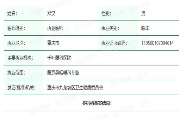 重庆千叶眼科医院郑汉医生yanke.yadoo.cn