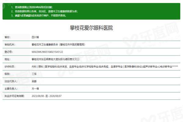 攀枝花爱尔眼科医院yanke.yadoo.cn