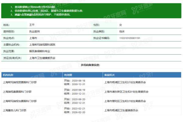 上海希玛瑞视眼科医院王平医生yanke.yadoo.cn
