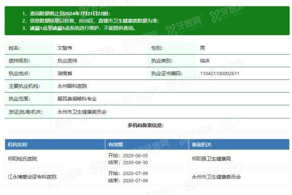 永州眼科医院文智伟医生yanke.yadoo.cn